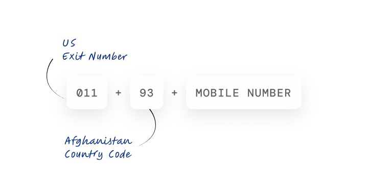 afghanistan calling phone number