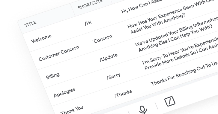 calilio canned response feature
