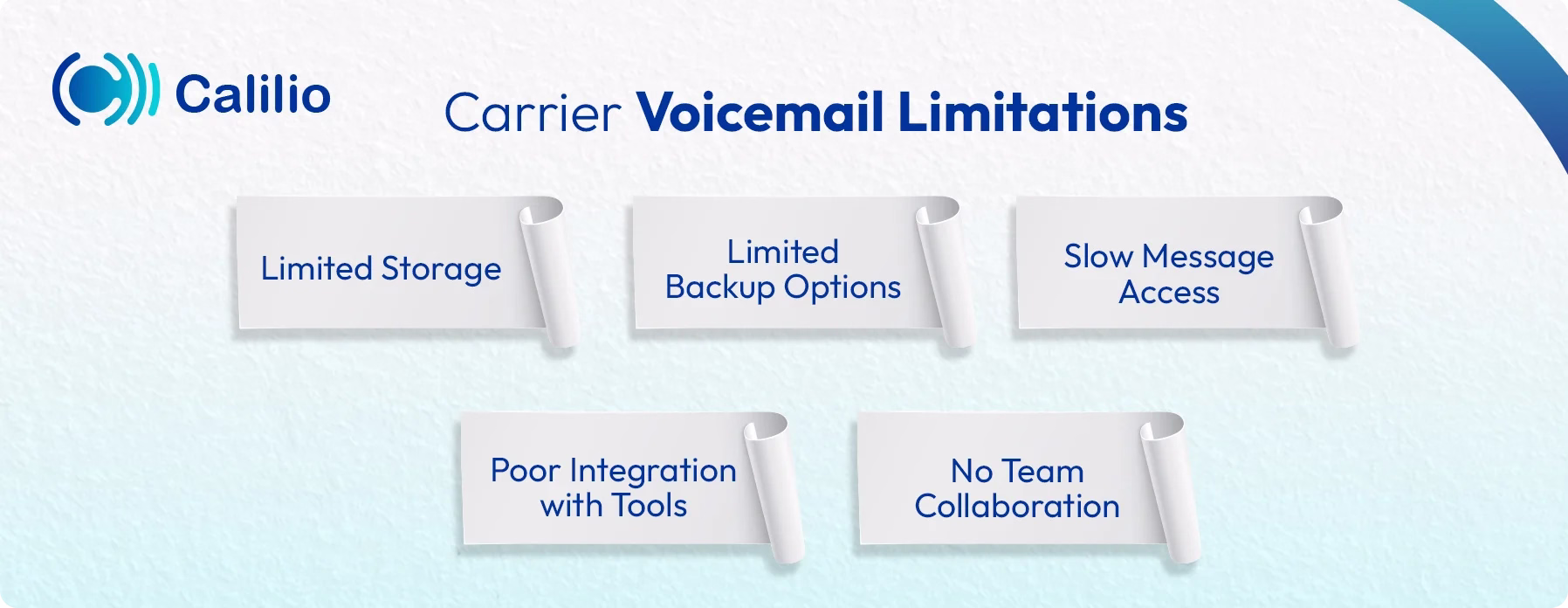 carrier voicemail limitations