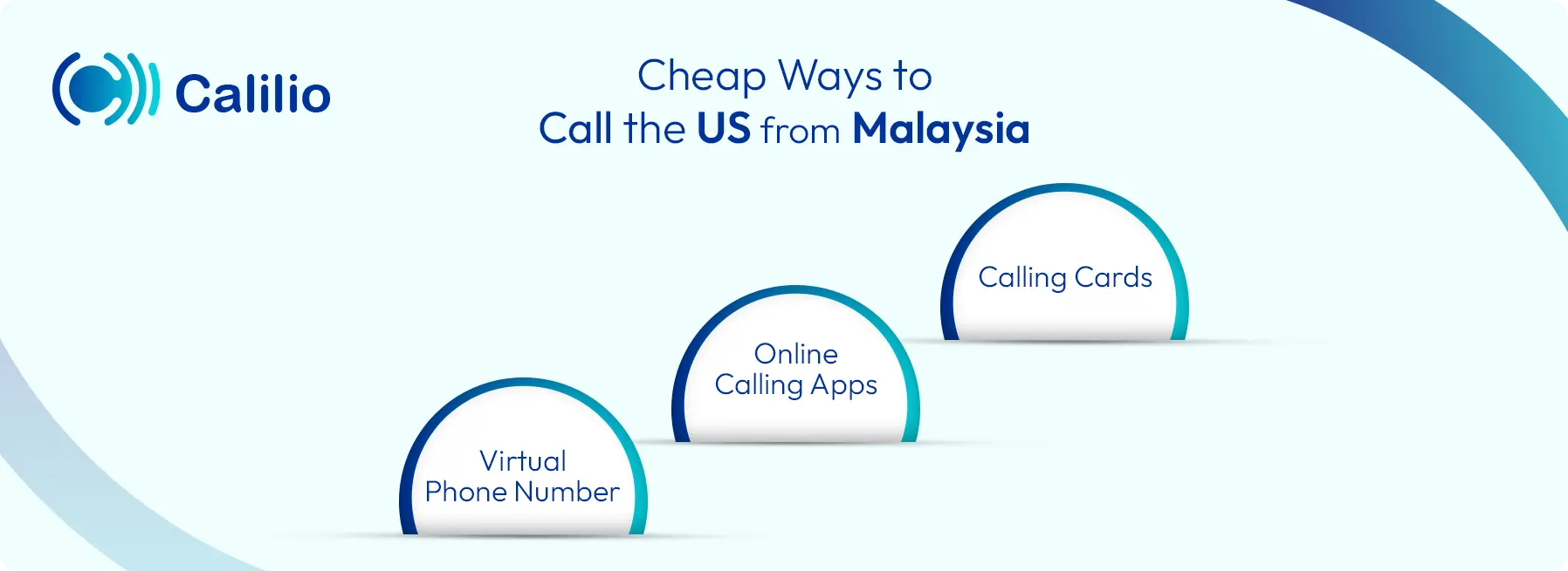 affordable ways to call the us from malaysia