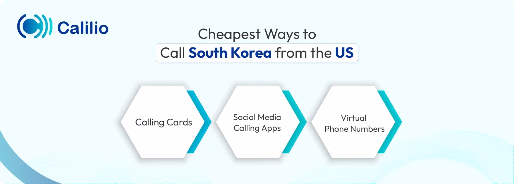 Budget-friendly ways to call South Korea from US using cards, apps, and virtual numbers