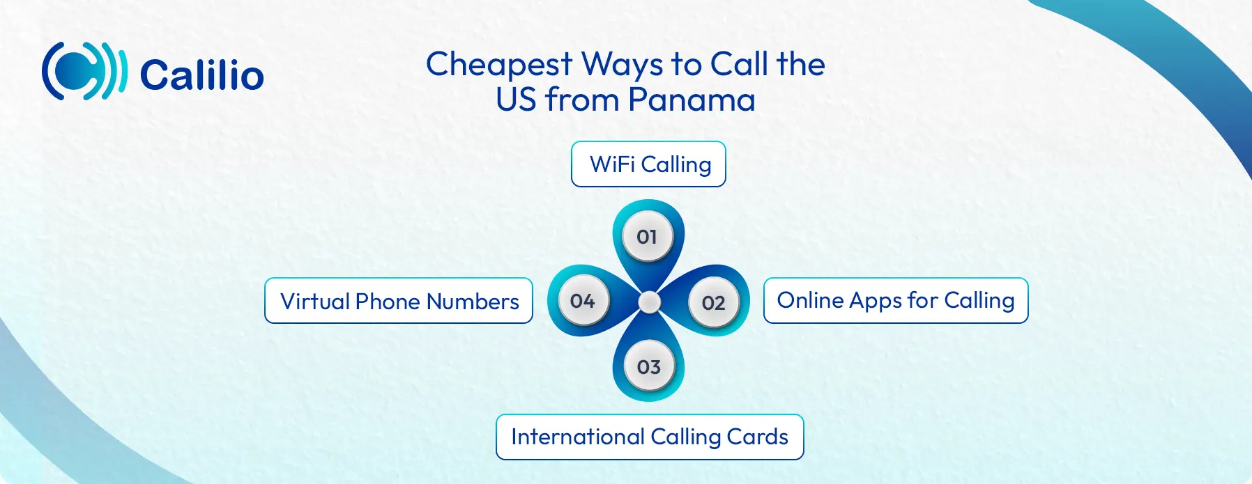 cheapest ways to call from panama to the us