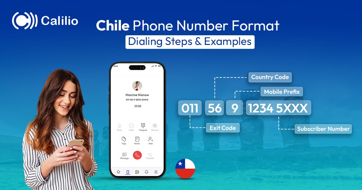 Chile Phone Number Format: Dialing Steps & Examples