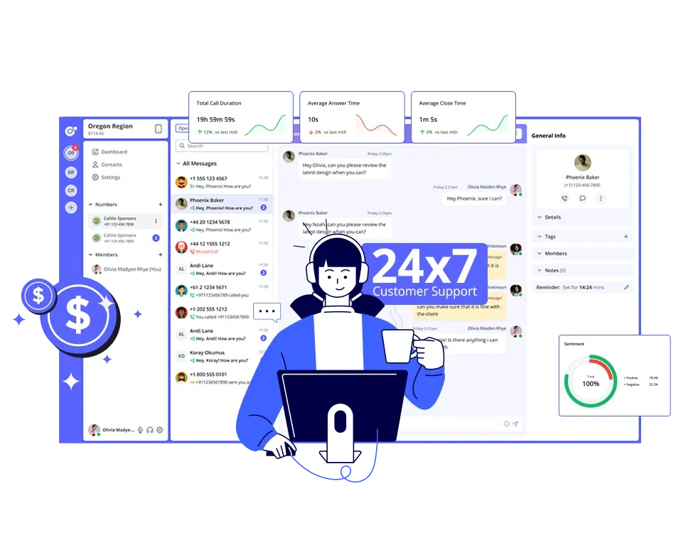 Customer support agent illustration with 24x7 service label, featuring communication dashboard analytics and call insights for effective assistance.