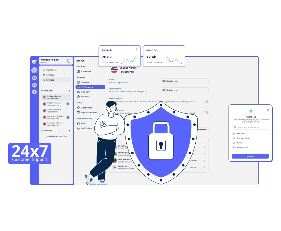 Secure your data with calilio