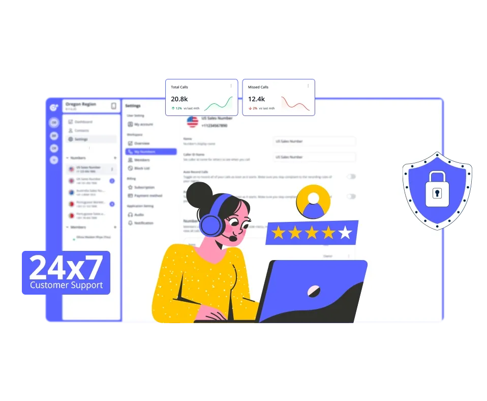 calilio's call management interface indicating 24x7 customer support and security icon