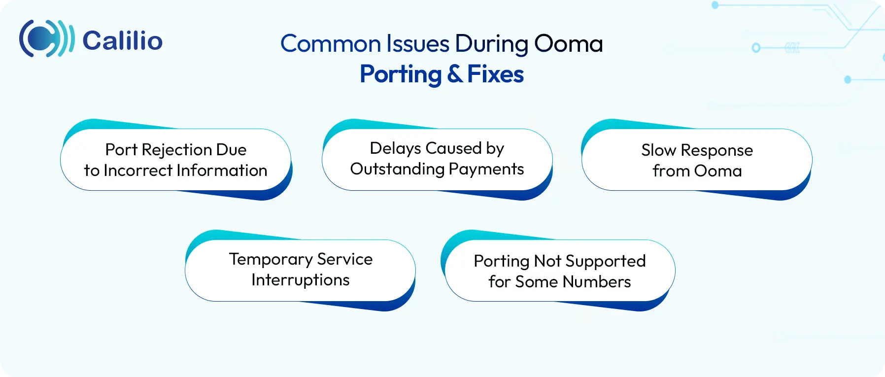 issues that occur during ooma porting