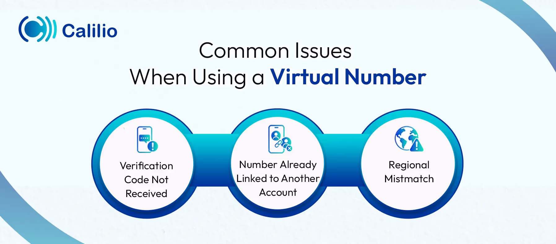 virtual number common issues