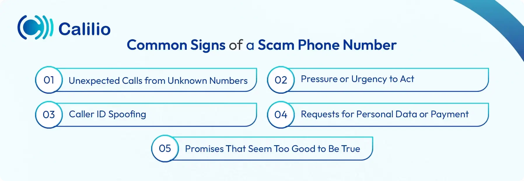 scam phone number common signs