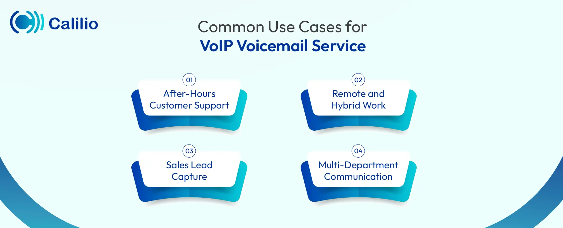 Common Applications of VoIP Voicemail Service