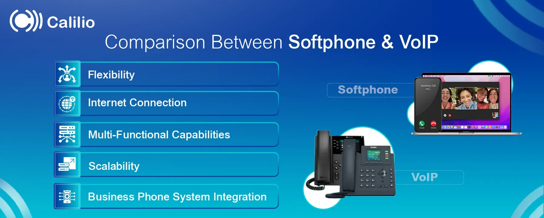 comparing softphone and voip on the basis of various factors
