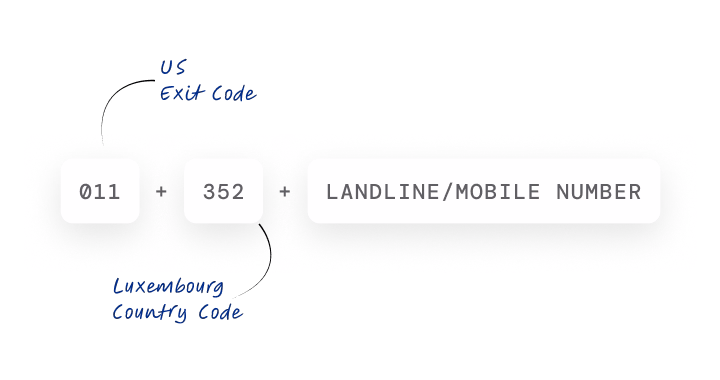 dialing code sequence for luxembourg mobile and landline numbers from usa