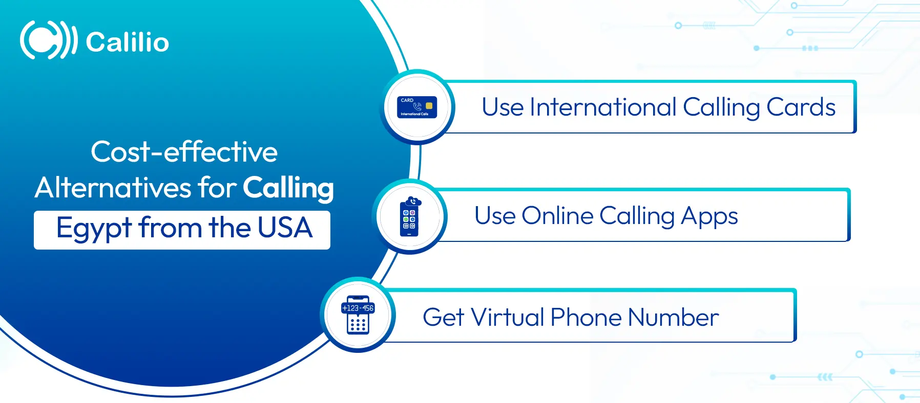 budget friendly ways for calling egypt from the usa