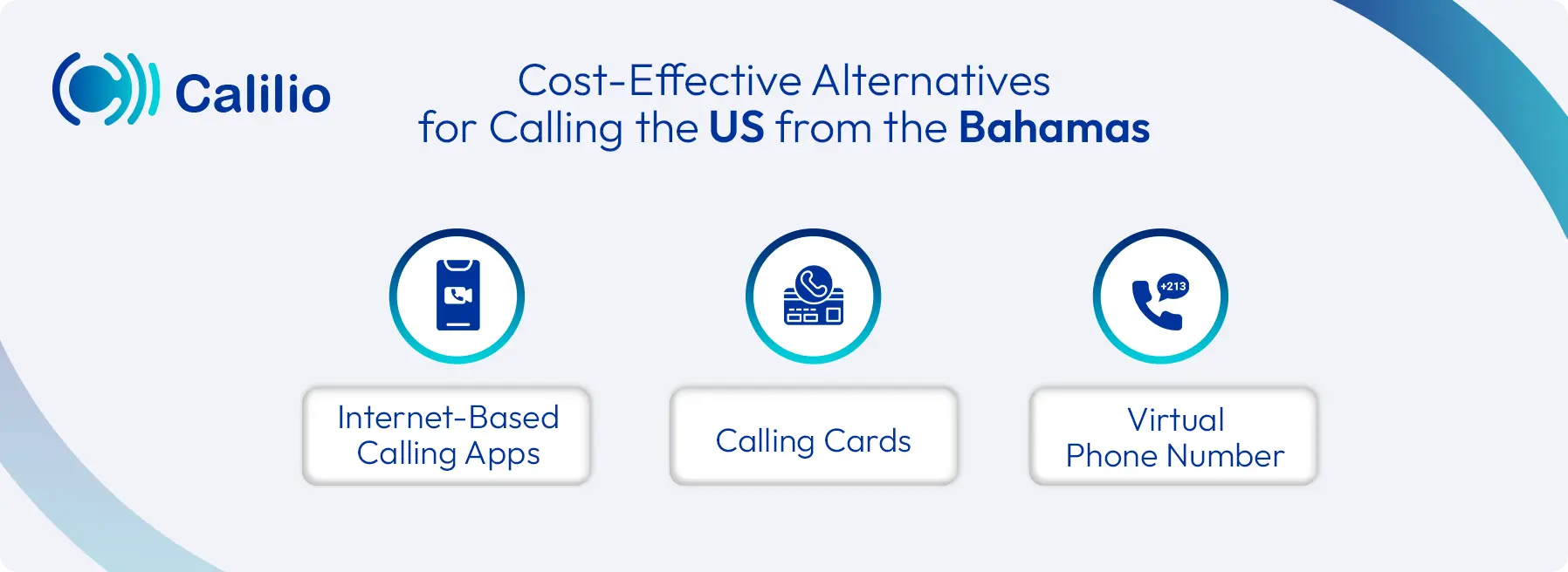 affordable options for calling the us from the bahamas