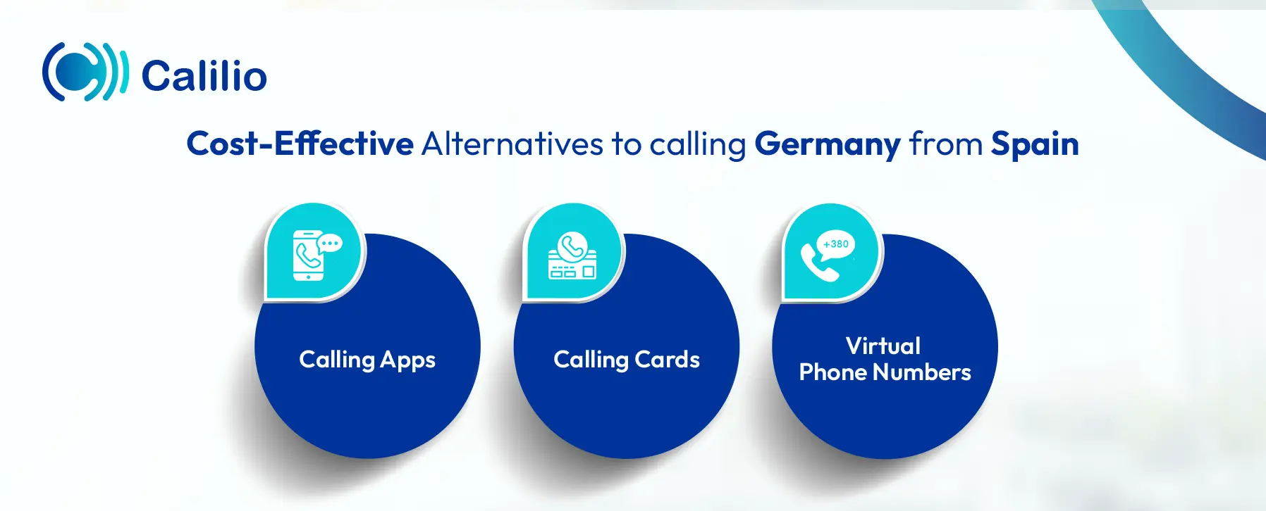 cost effective alternatives to call germany from spain