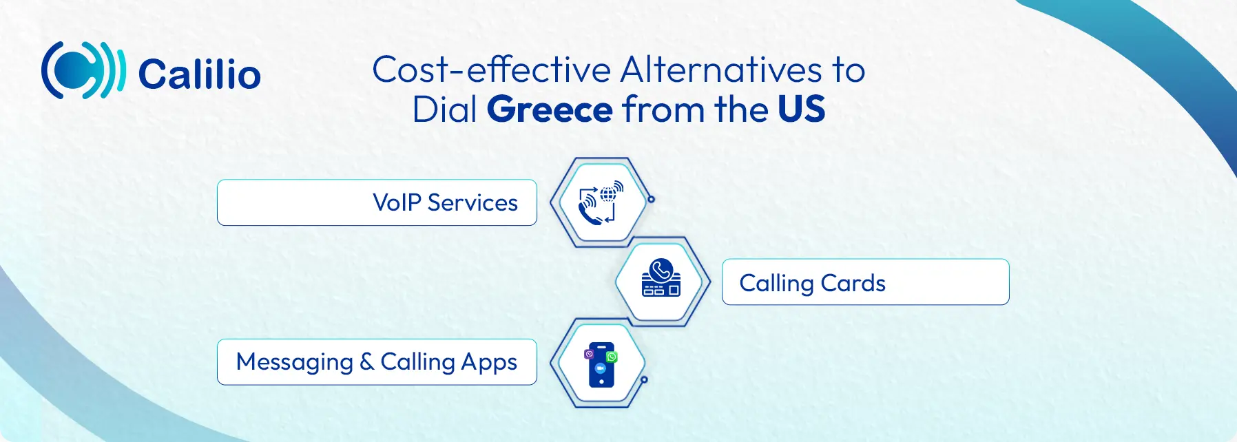 alternatives to dial greece from the us