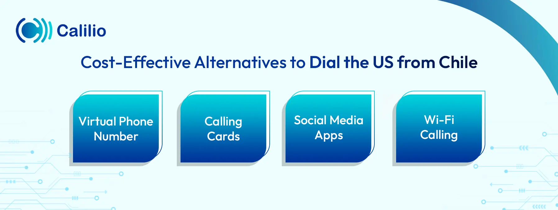 cost-effective alternatives for calling the us from chile