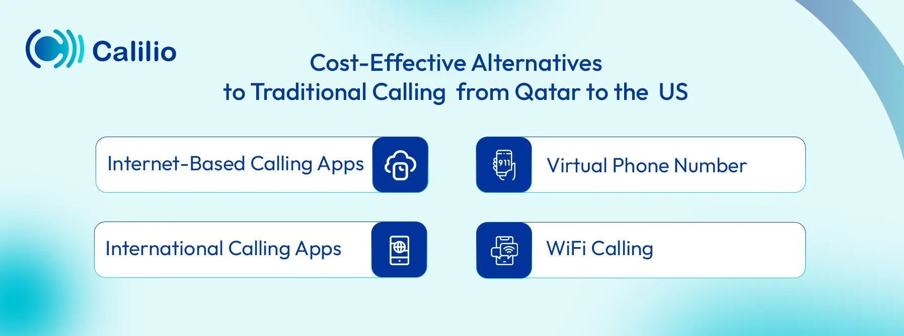 affordable alternatives to traditional calling from qatar to the us