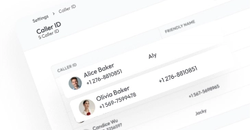 Alice Baker’s custom ID is “Aly” on Calilio