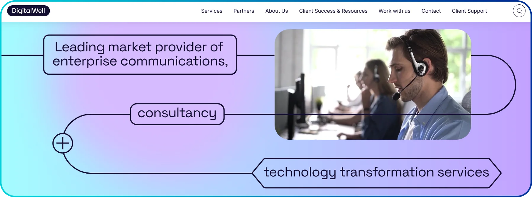 digitalwell homepage