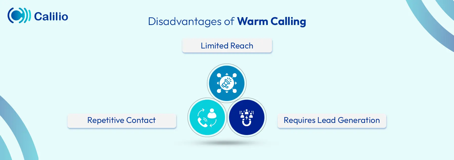 drawbacks of warm calling