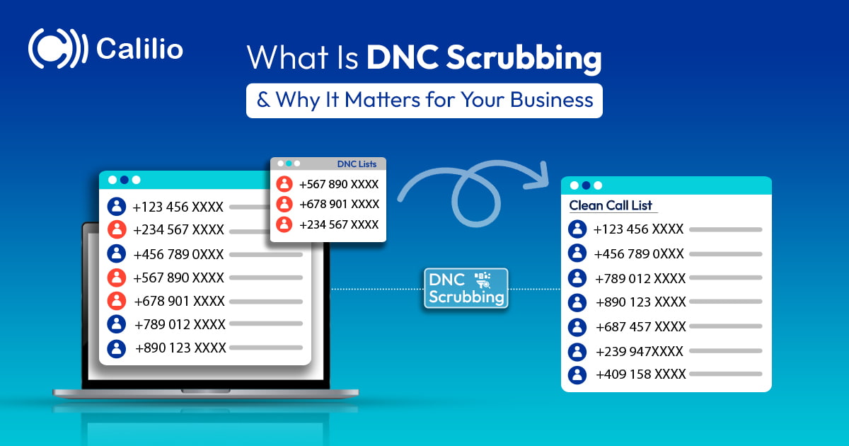 What is DNC Scrubbing and Why It Matters for Your Business