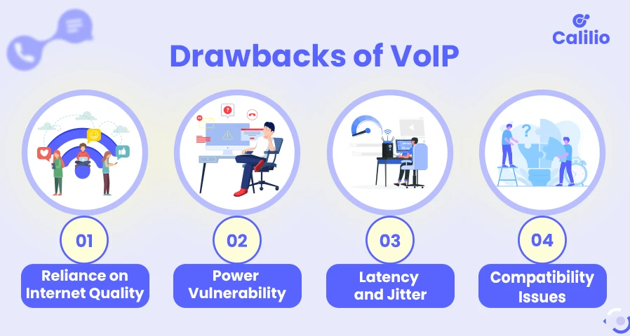 disadvantages of voip
