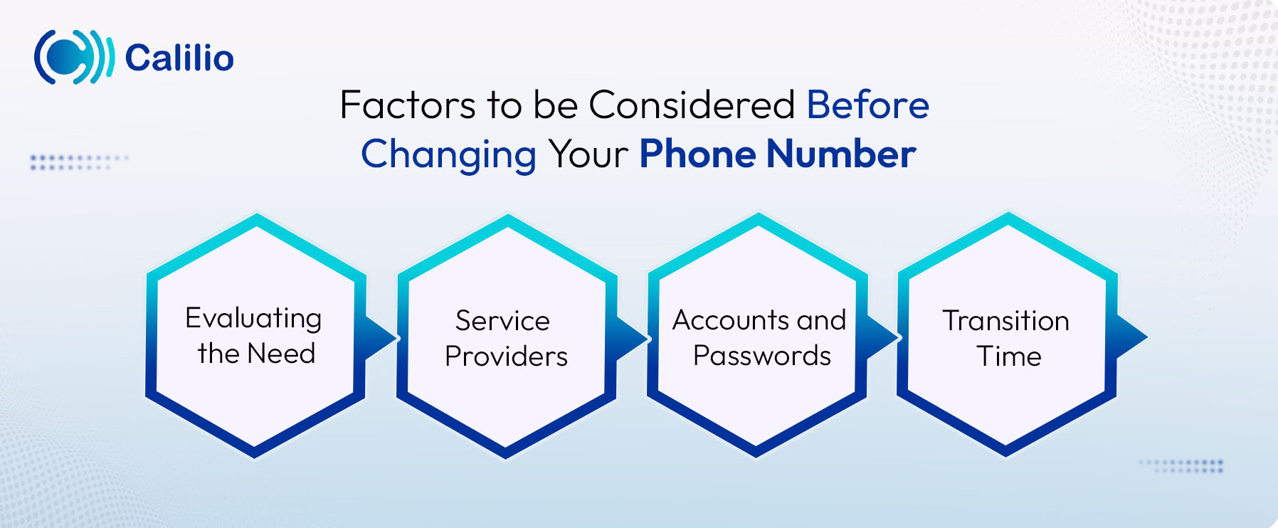 things to be considered before changing your phone number