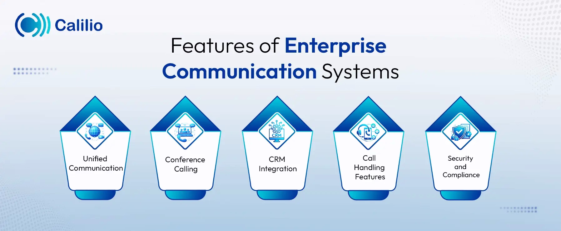 enterprise communication systems features