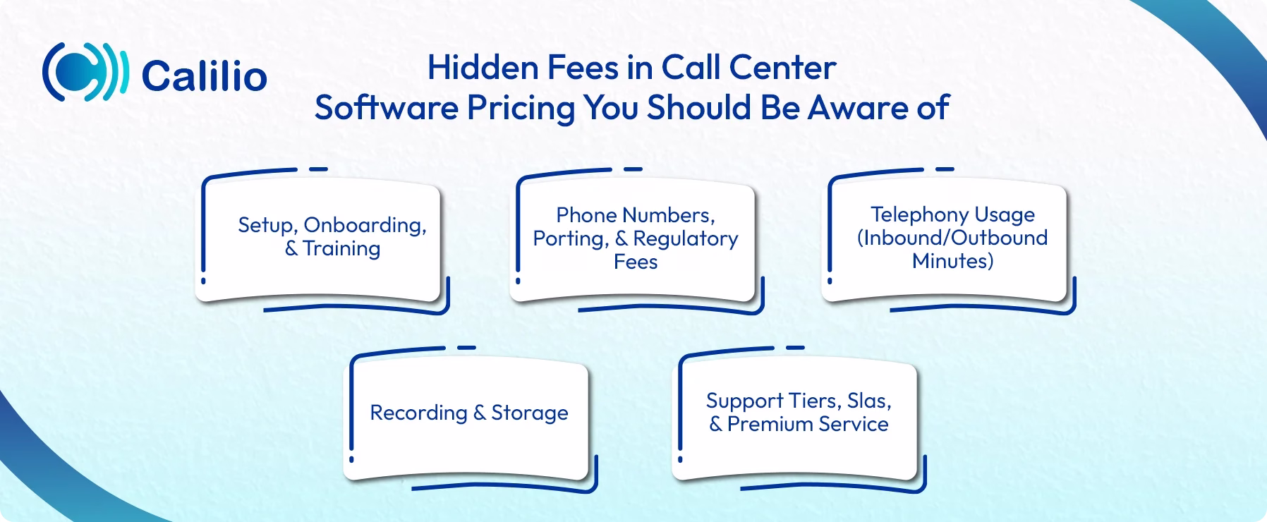 awareness of hidden call center software pricing