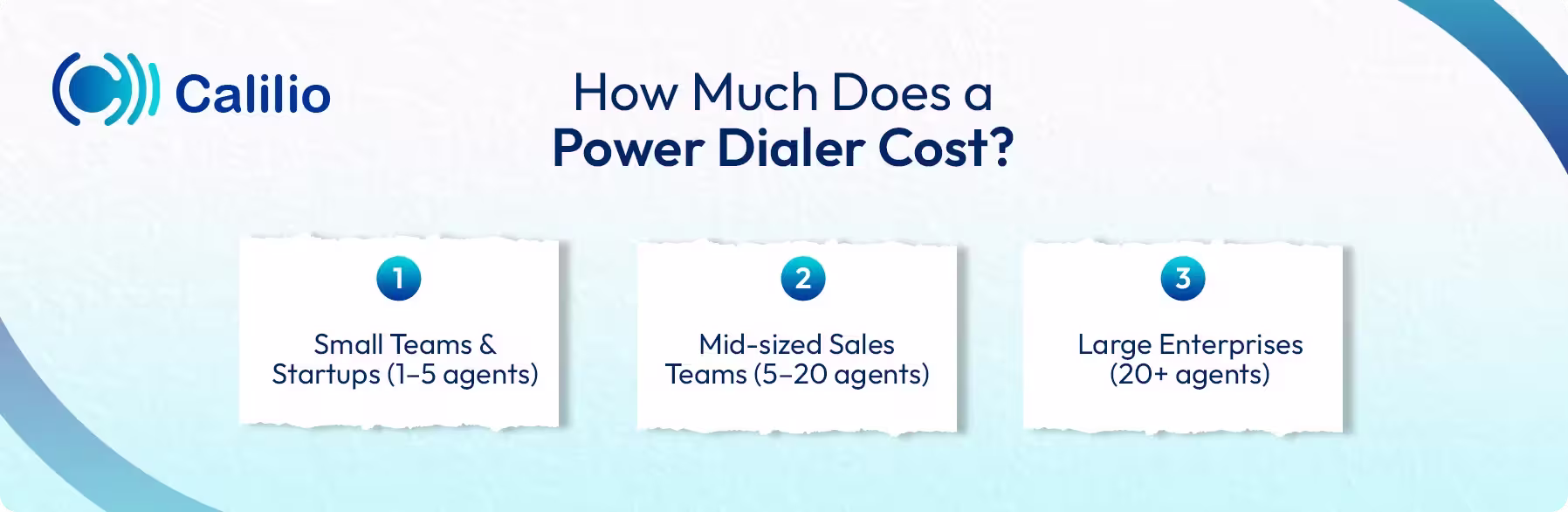 cost of power dialer