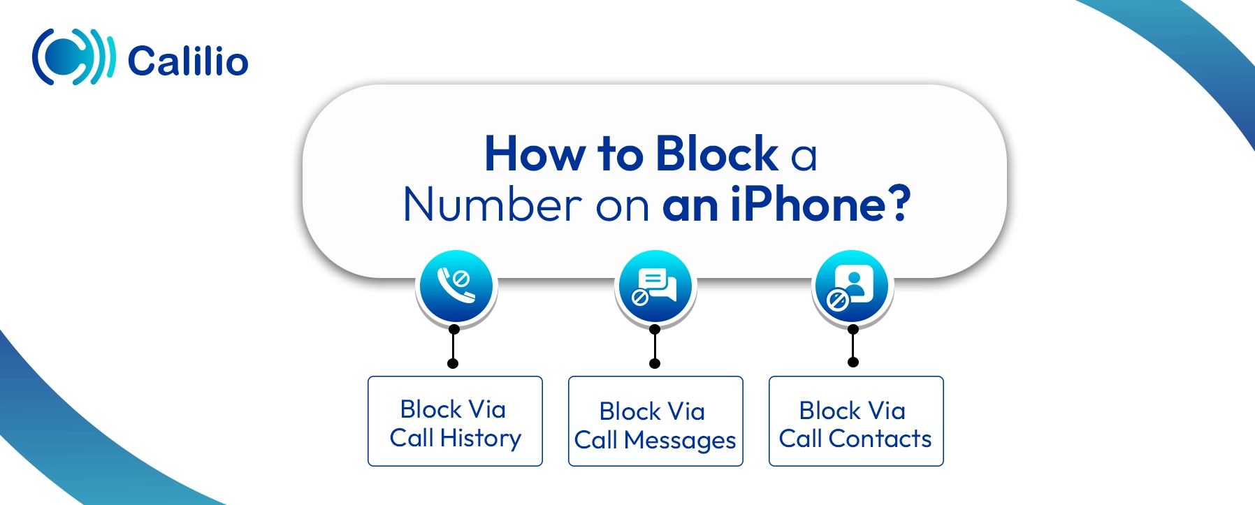 process to block a number on an iphone