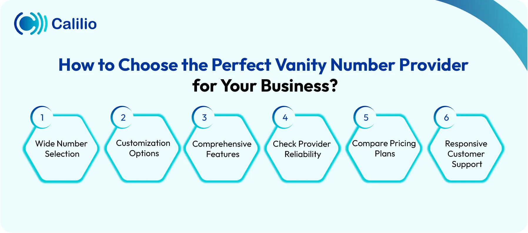 Six steps to choose the perfect vanity number provider