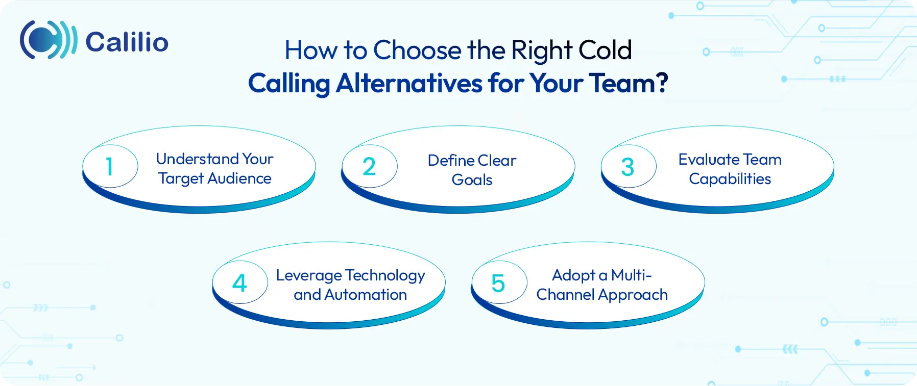 choosing cold calling alternatives for sales teams