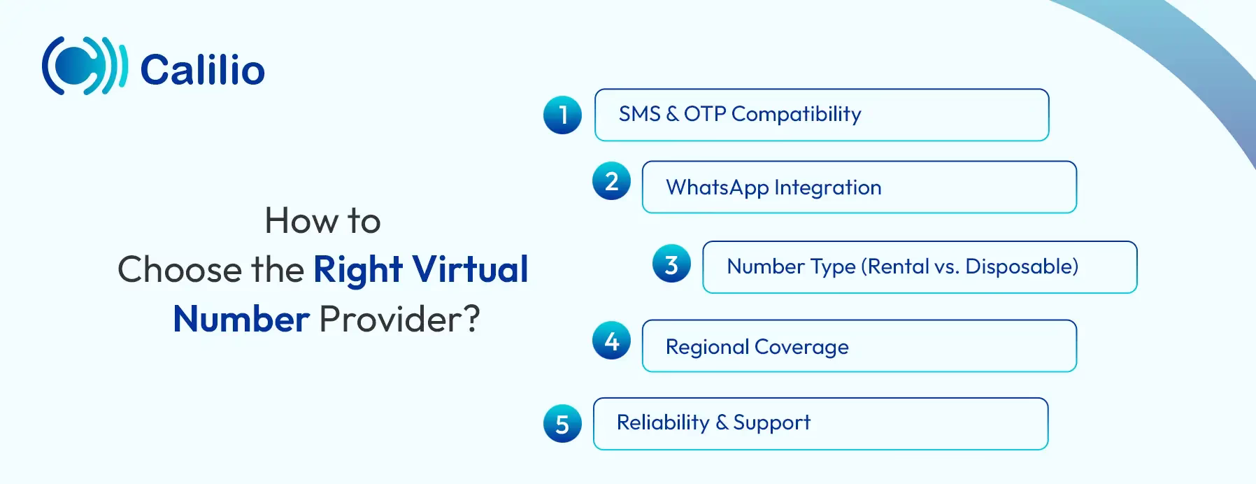 process to choose the right virtual phone number for your business