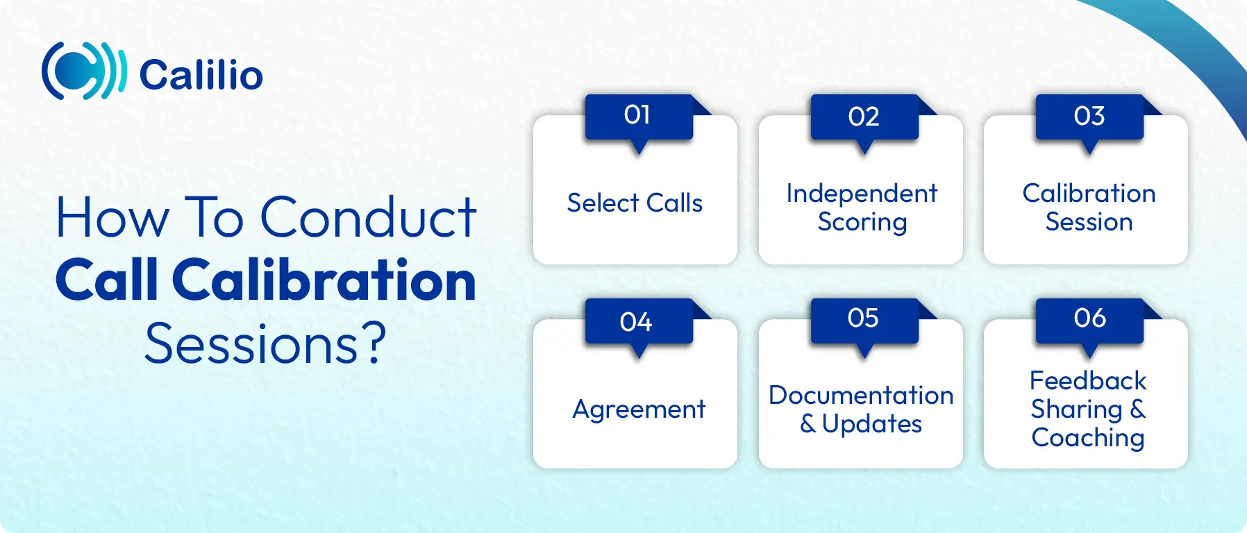 methods to conduct call calibration sessions