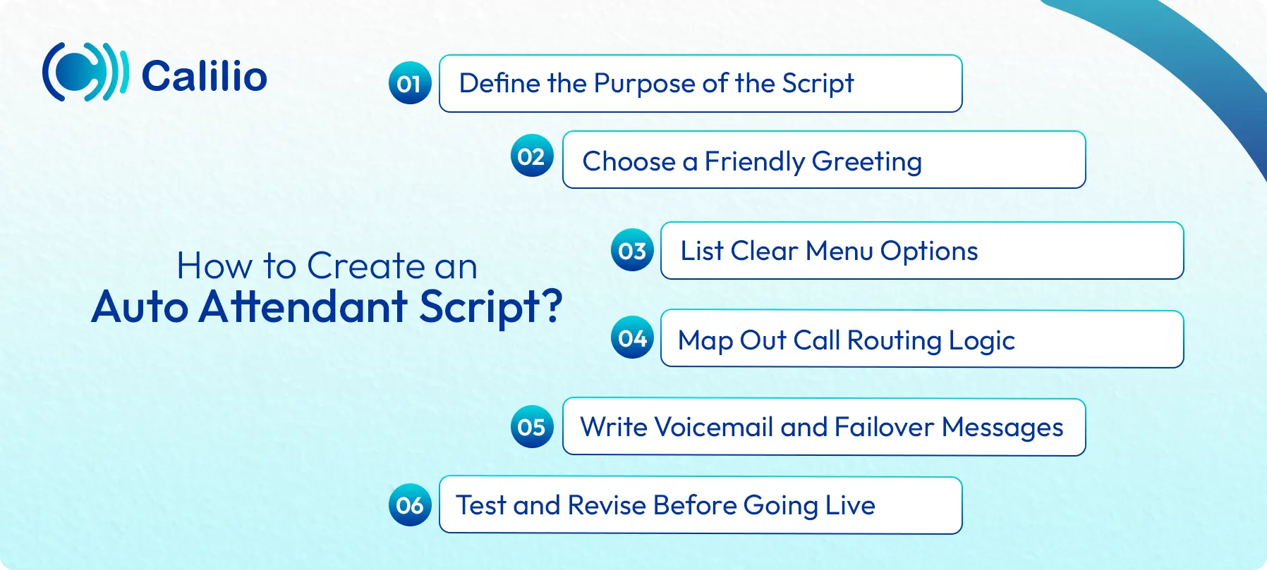 process of create an auto attendant script