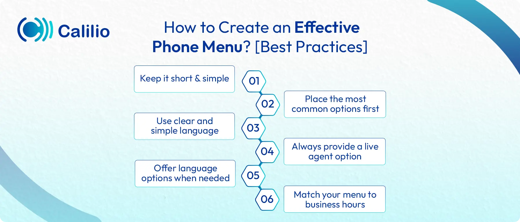 how to make an effective phone menu (best practices)