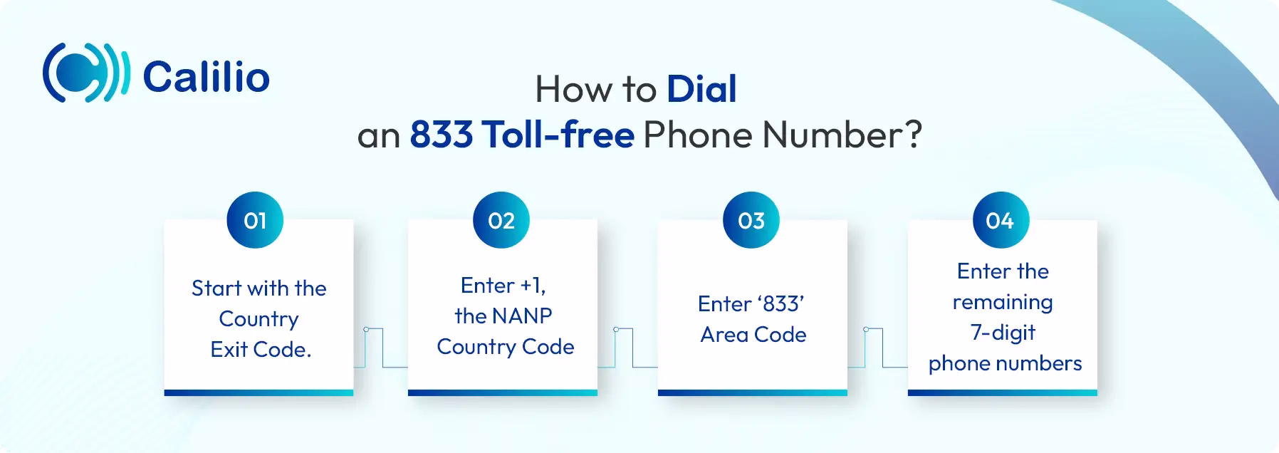 methods to dial 833 toll-free phone number
