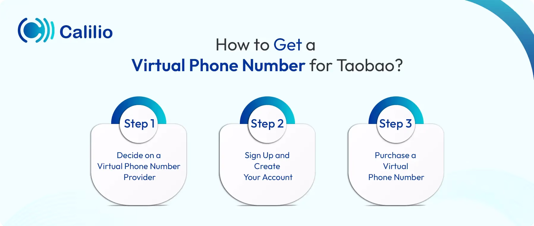 process to get a virtual phone number for taobao