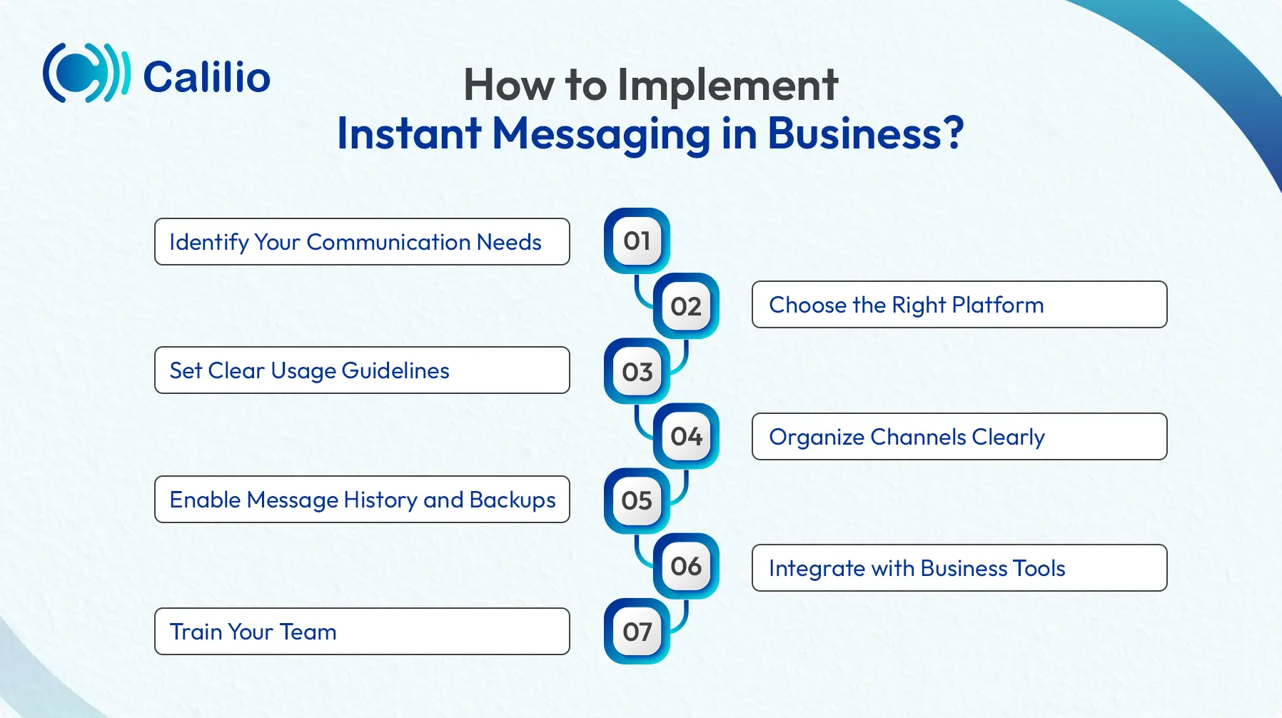 ways to implement instant messaging in business