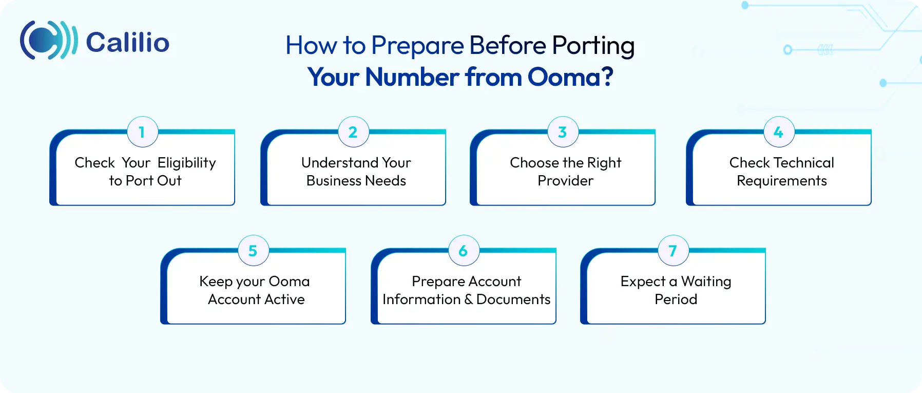 steps to prepare before porting your number from ooma