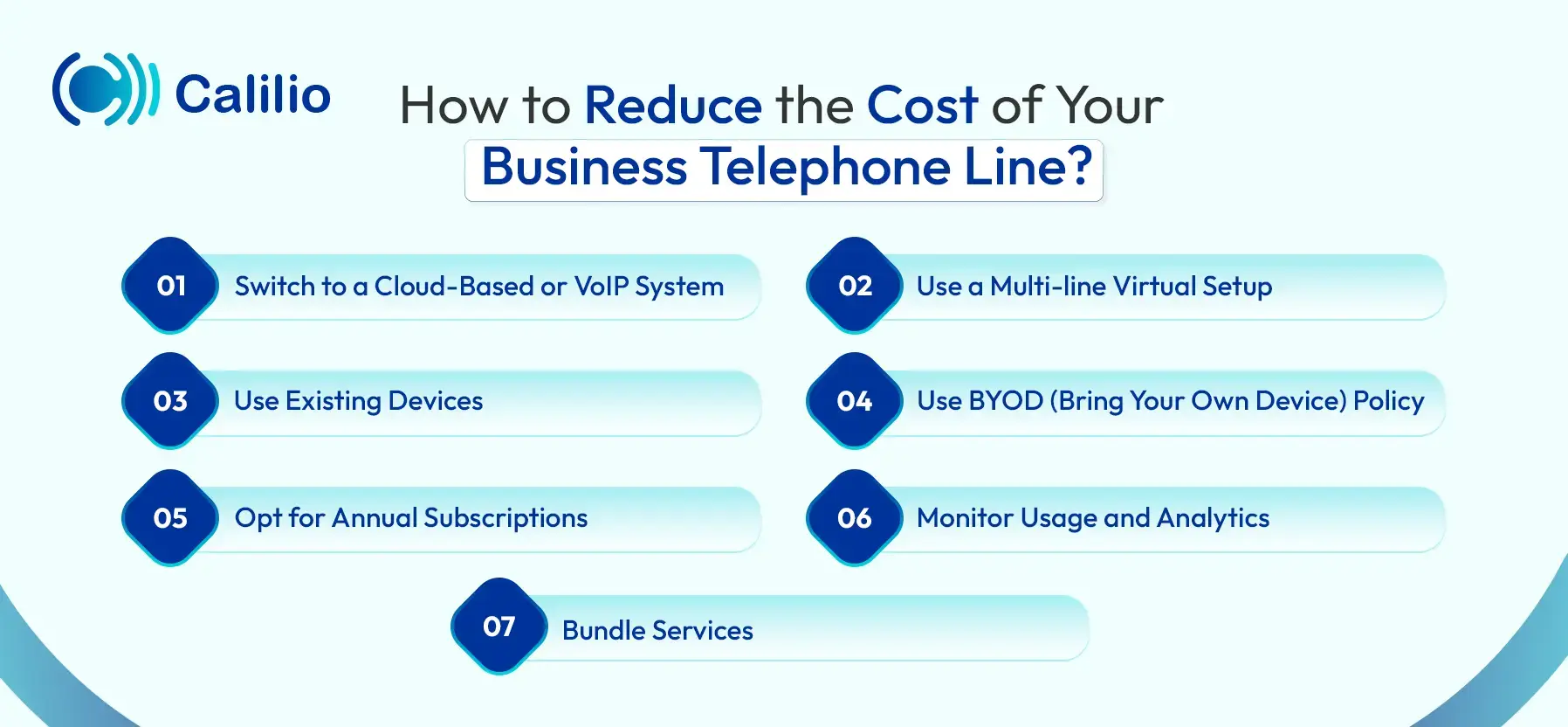 how to reduce the cost of your business phone line