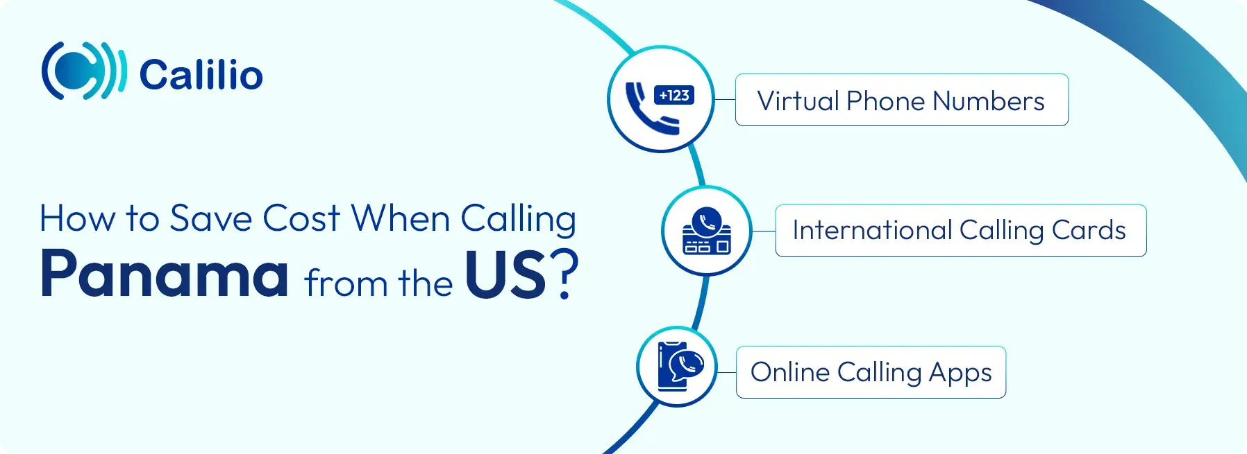 ways to reduce the cost of making phone calls from the us to panama.