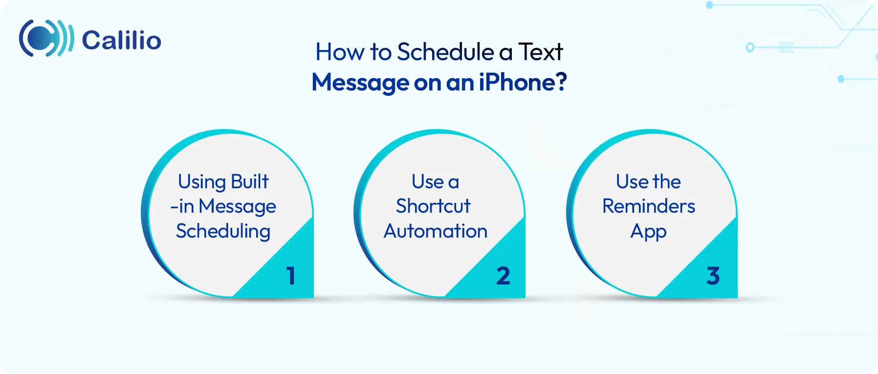 process to schedule a text message on an iphone
