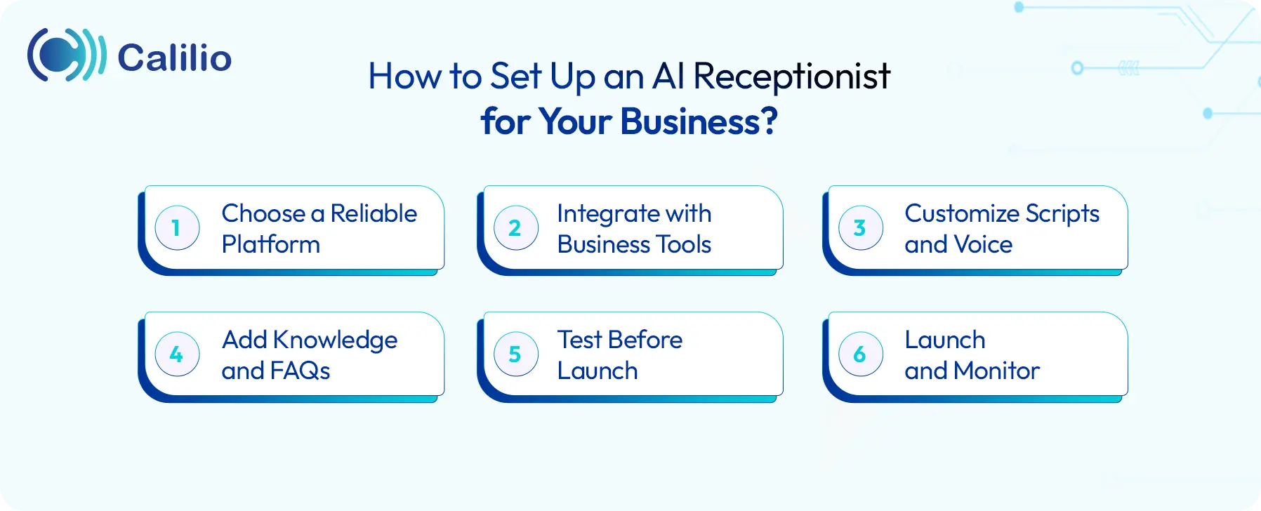 how to set up your business with an ai receptionist