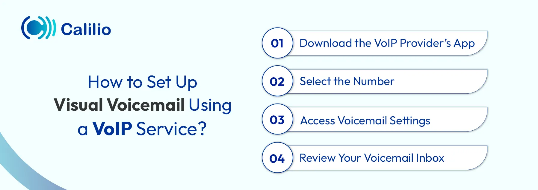 methods to set up visual voicemail using voip service