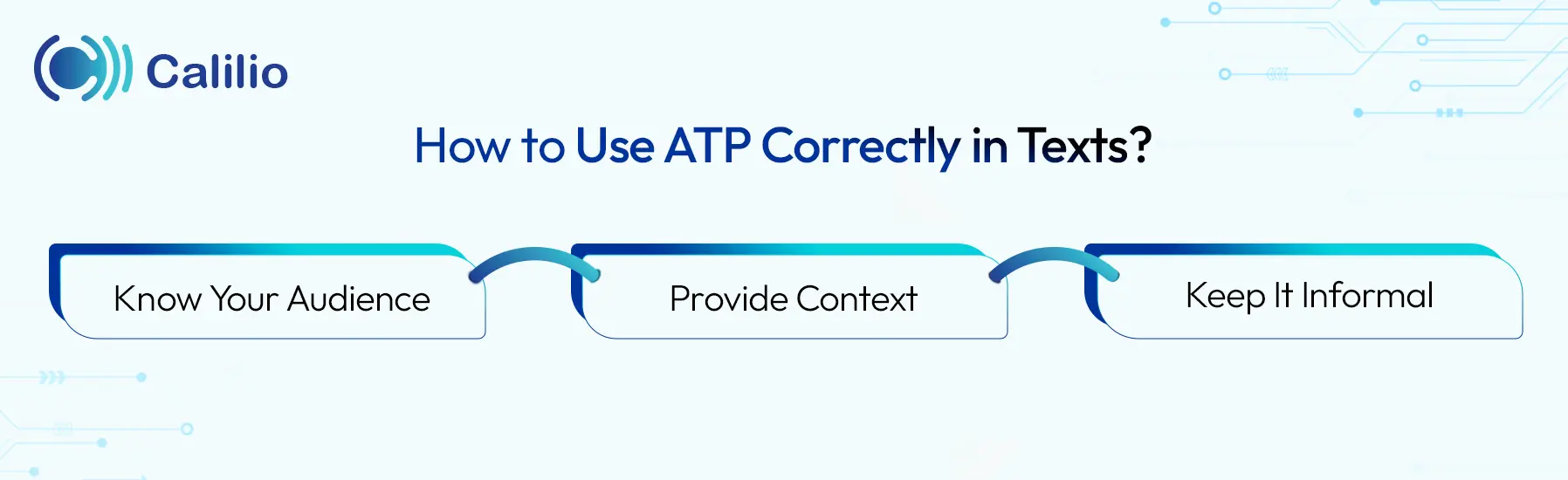 what apt means in text messages