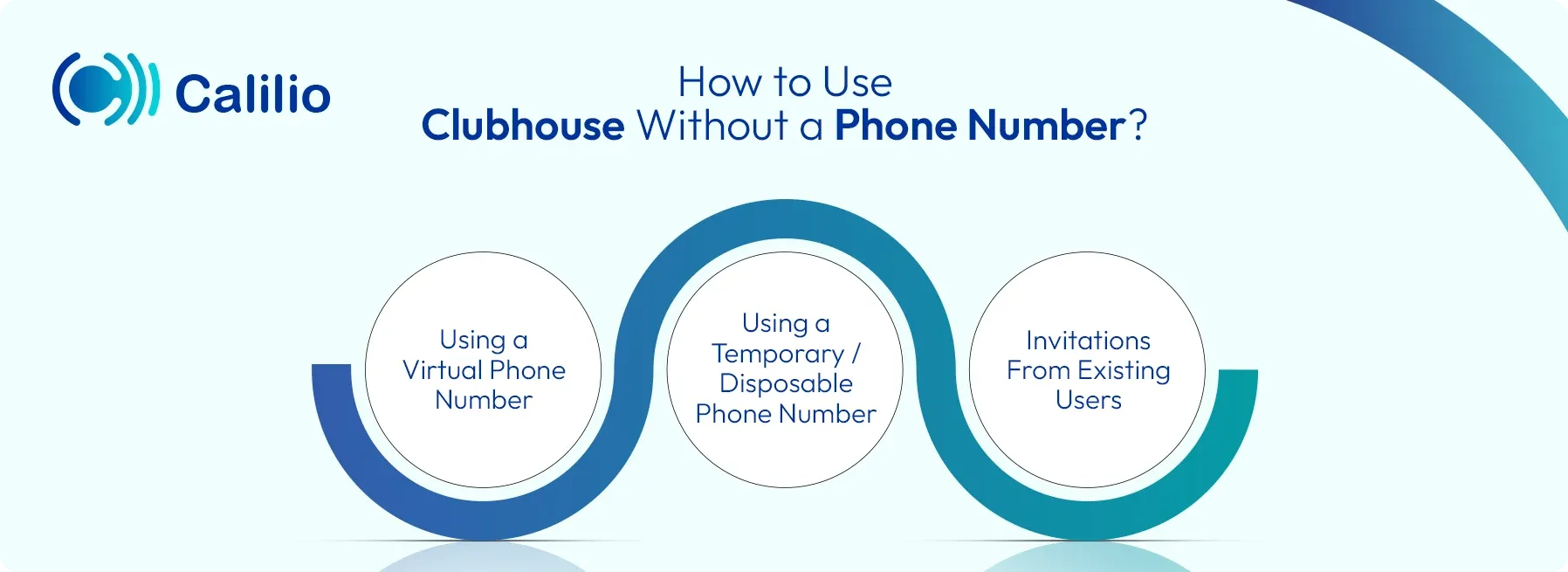 way to use clubhouse without a phone number