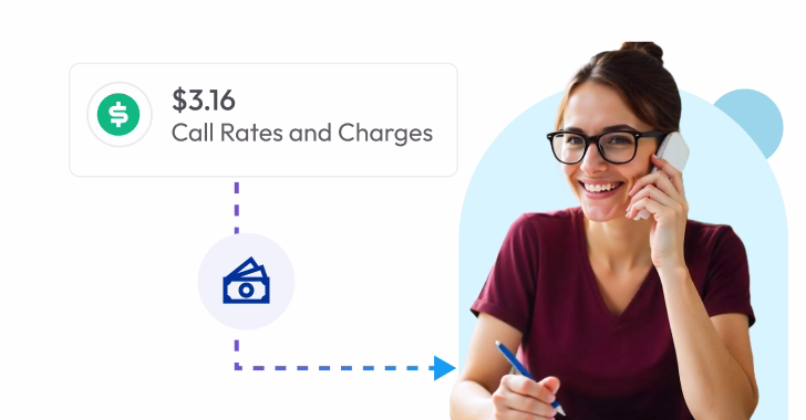 showing international call rates and charges with a woman on a smartphone